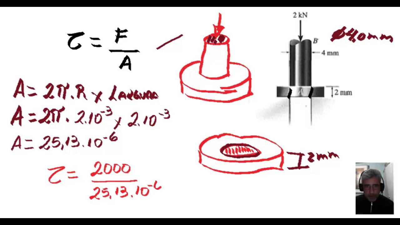 1.115 - Resistência dos Materiais - R. C. Hibbeler - 7ª edição
