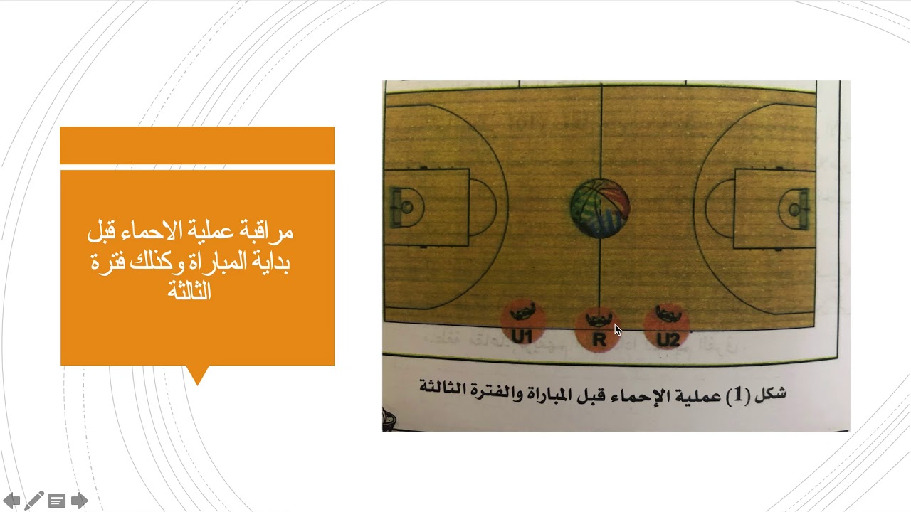 حركة الحكام في لعبة كرة السلة _ الدكتورة نديمة بدر