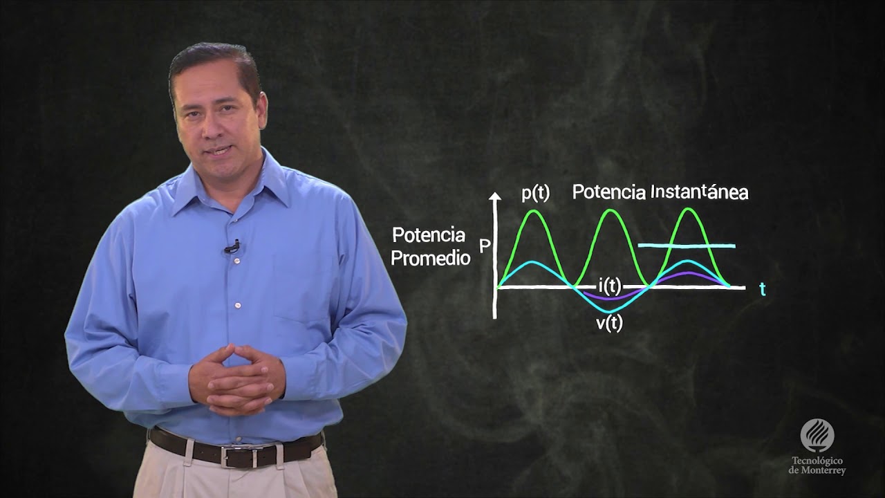 Potencia instantánea y potencia promedio