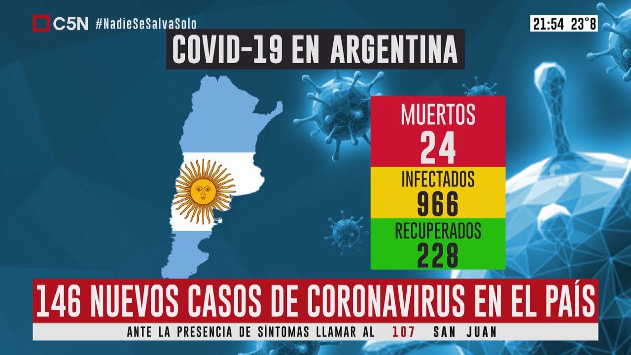 Un ajuste que enferma: los recortes de Macri en Salud