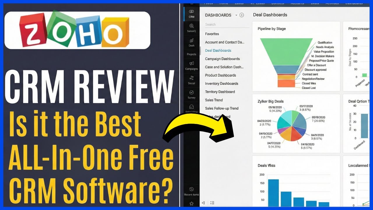 Zoho CRM REVIEW (2026) Is it the Best ALL-In-One Free CRM Software For Small Business? (Pros & Cons)