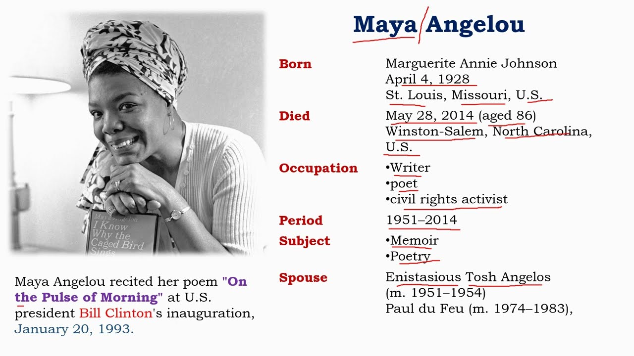 Still I Rise by Maya Angelou line by line explanation in Tamil /TNTET/UGTRB/PGTRB/NET/SET