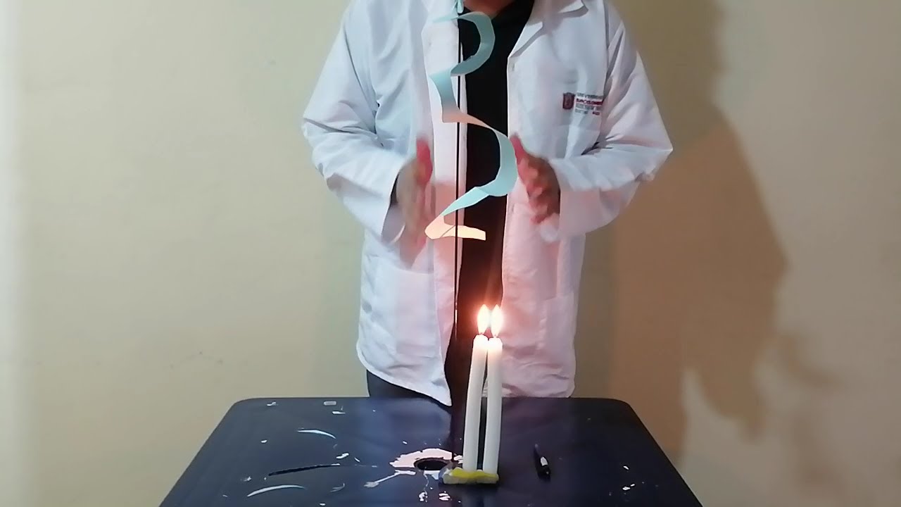 Experimento Principio conservación de la energía - Primera ley de la termodinámica