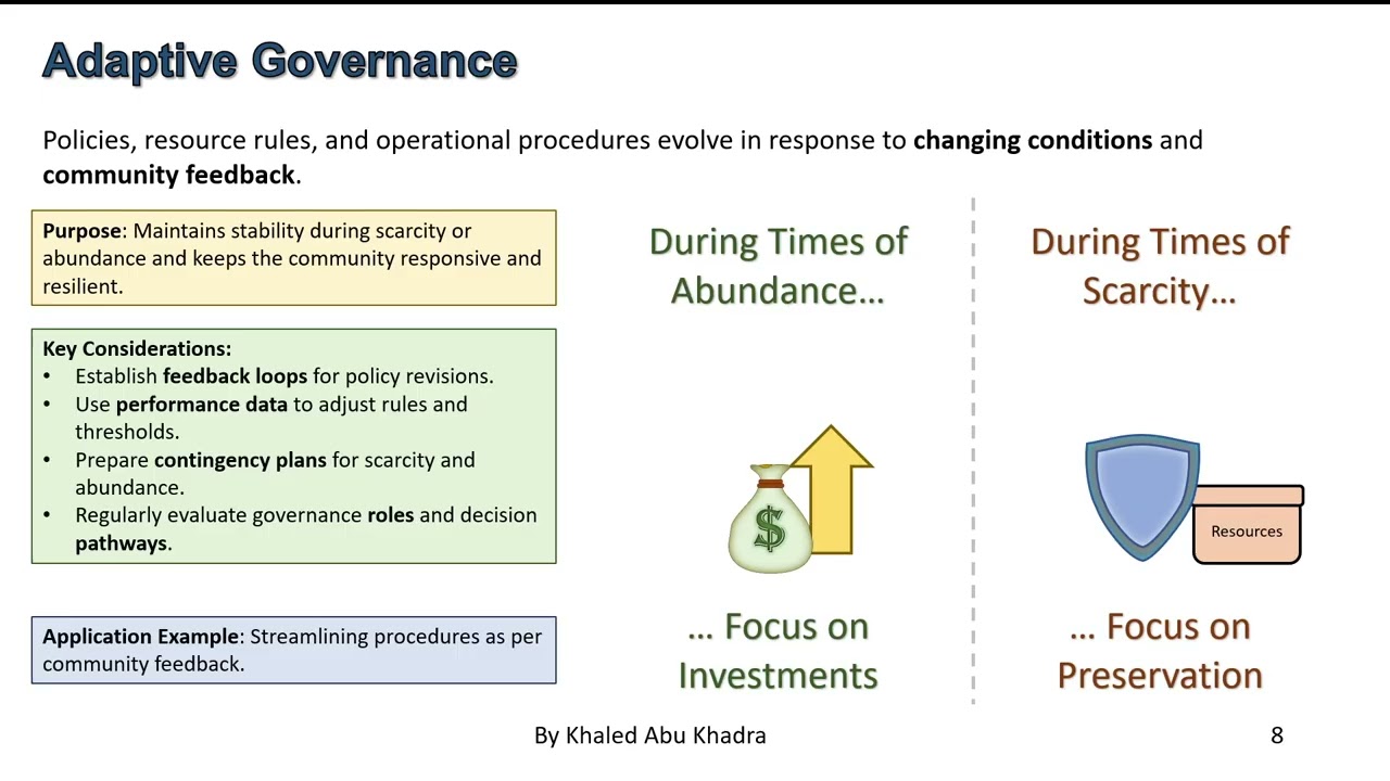 Community Economic Sovereignty