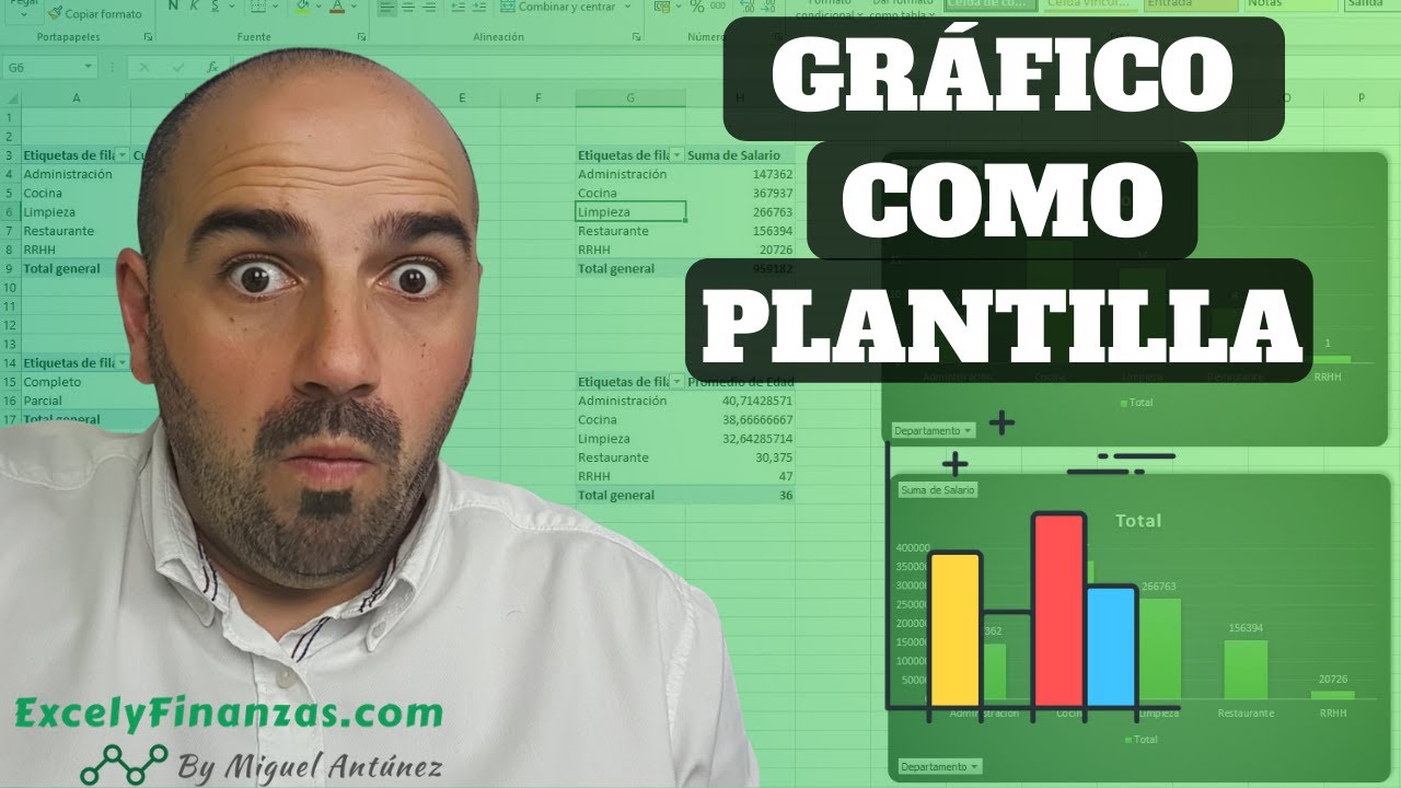 Gráfico como plantilla - [Tutorial Excel 2020]