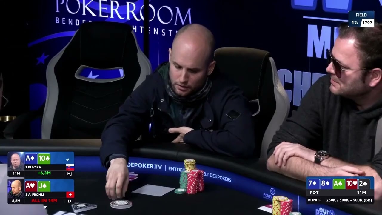 Best of WOLF Millionaire im Grand Casino Liechtenstein