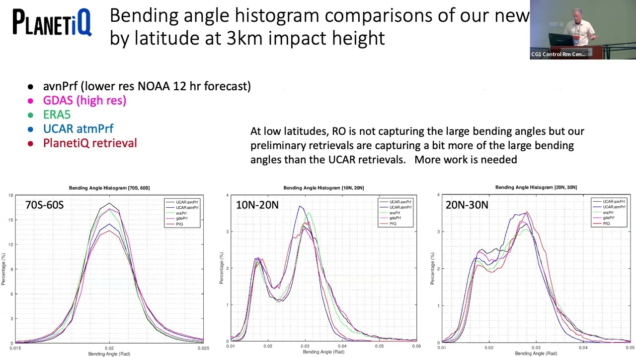 Atmospheric Structures Observed in the Lower Troposphere with PlanetiQ RO Data and Implications