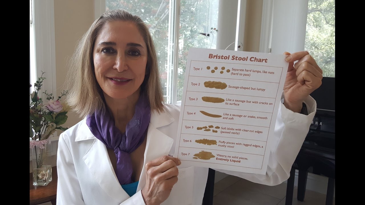 What does the Shape of your Poop Mean?