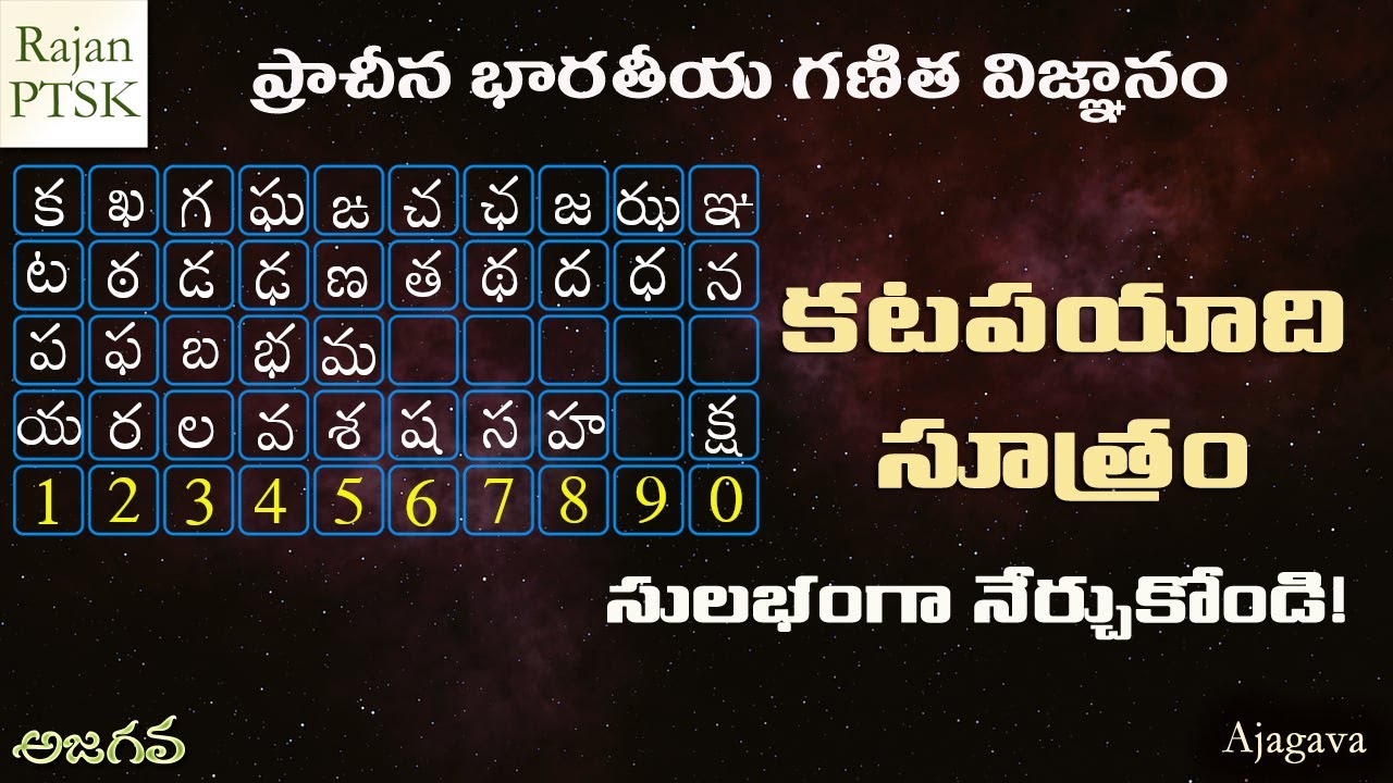 కటపయాది పద్ధతి | KATAPAYADI System| Indian Mathematical Heritage | Rajan PTSK | Vedic Mathematics