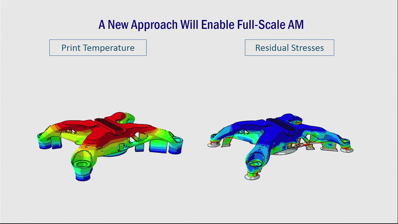 DEVELOP3D Live 2017: Dr Auday Al-Rawe, Intrinsys