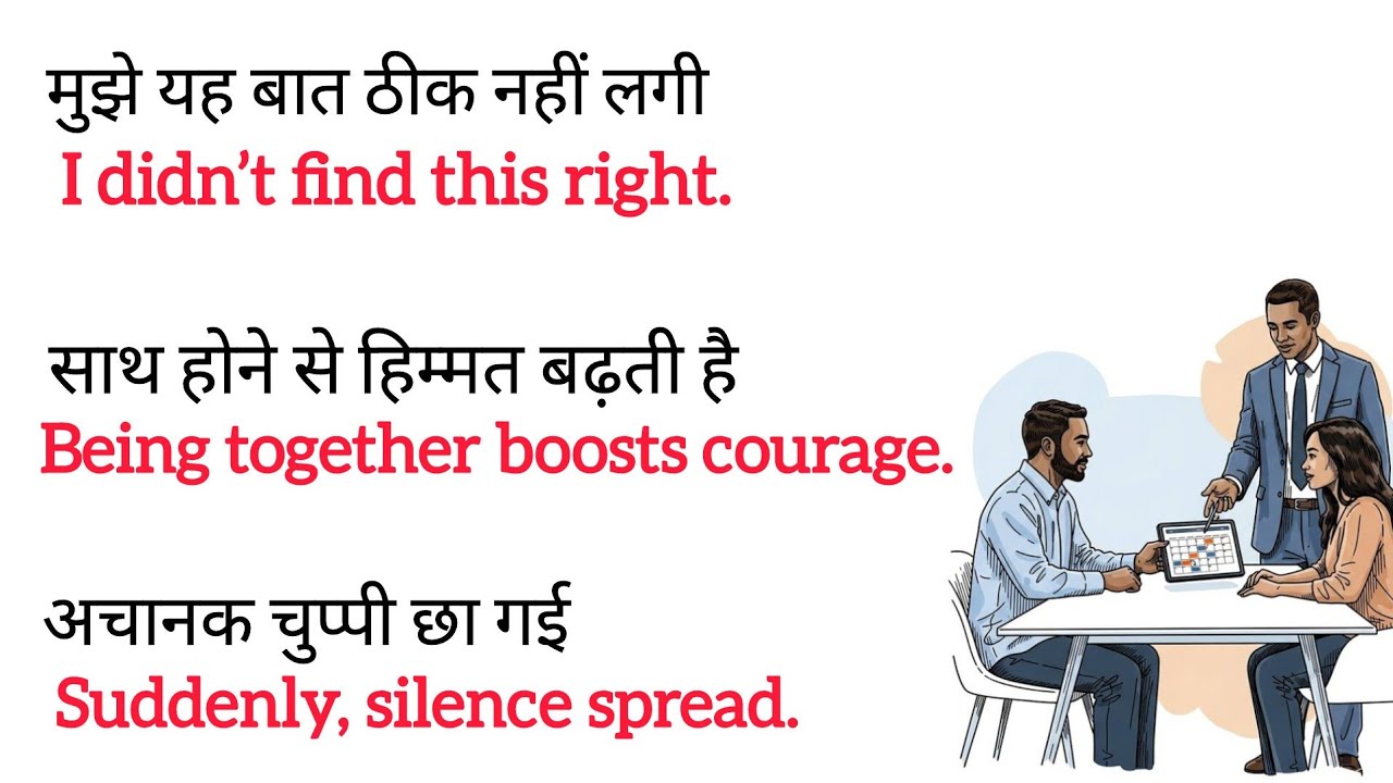 Speak English Confidently in 30 Days | Daily Practice Method l Step by Step