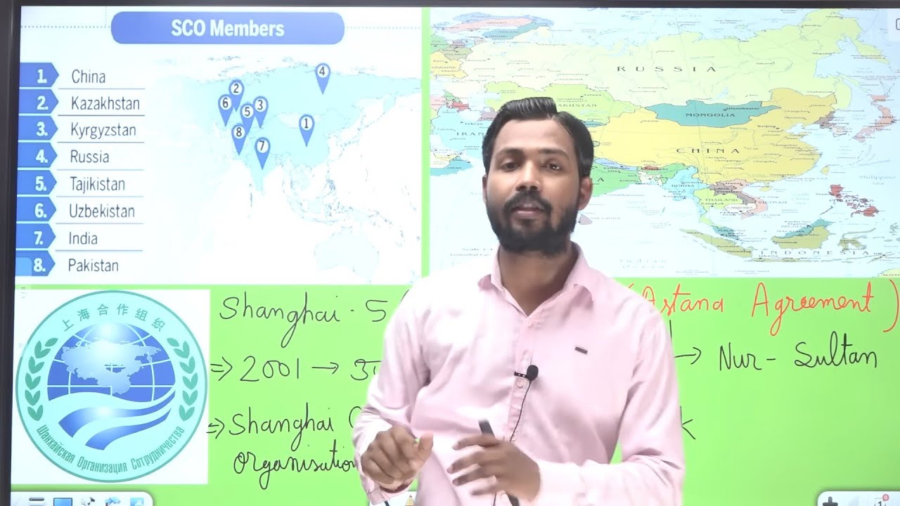 SCO Submit || SCO क्या है   by Khan sir