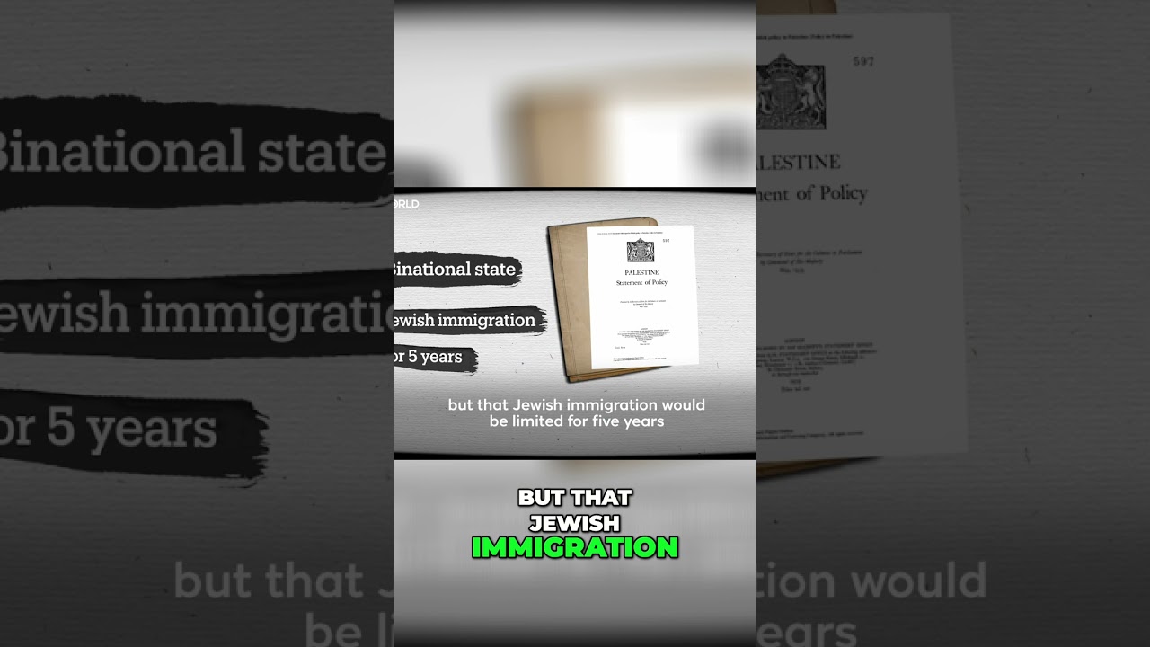 Palestine 1939: Britain's White Paper & Immigration Limits