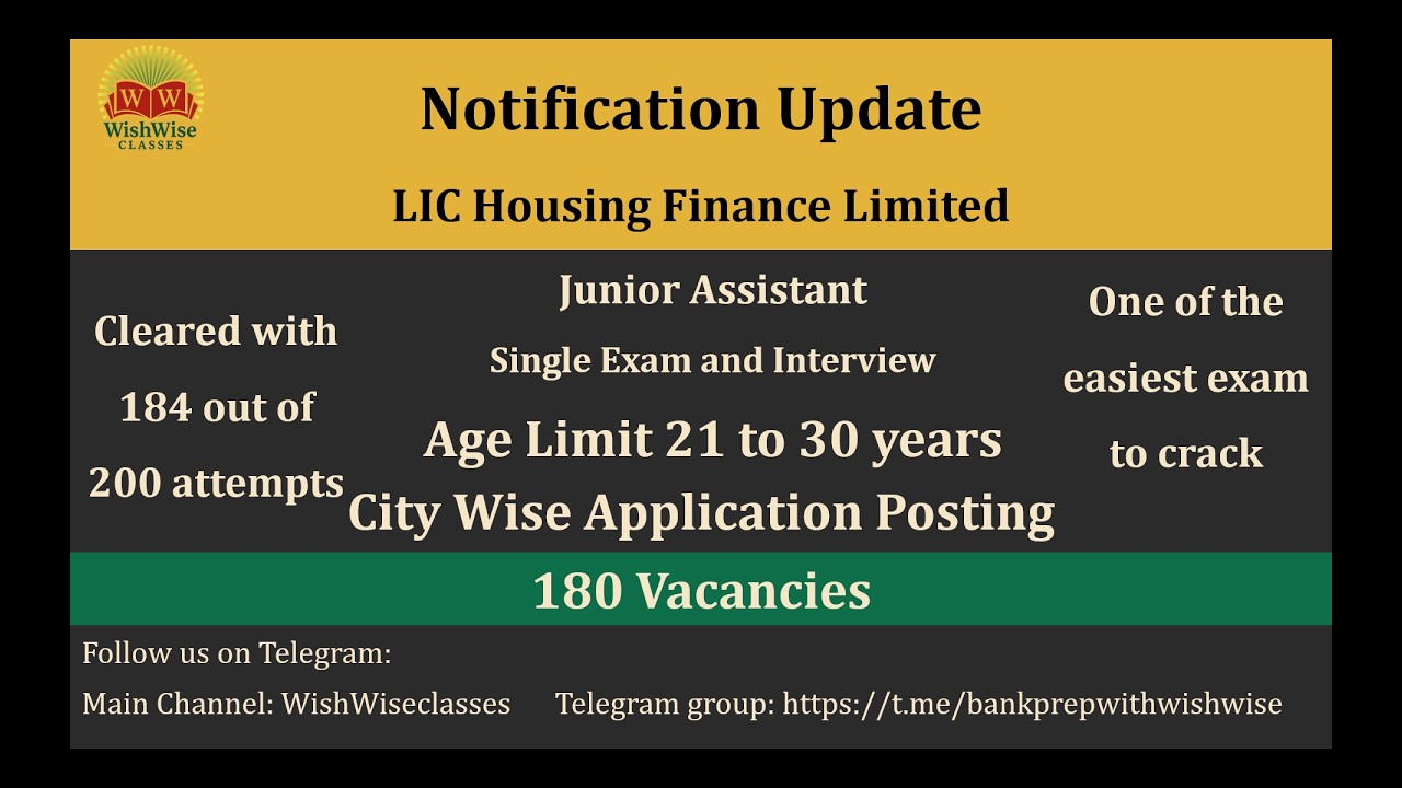 LIC HFL Junior Assistant 2026 💥 | Notification Released | Best Opportunity for Banking Aspirants