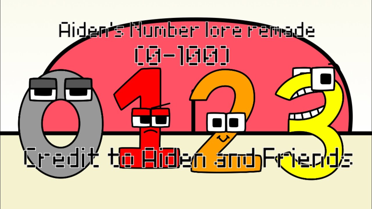 Aiden’s Number Lore Remade (Season 1 2026)