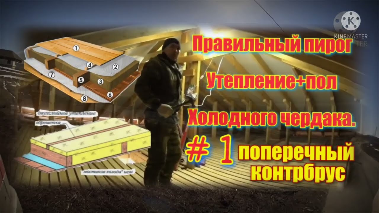 Правильное утепление потолочного перекрытия, пол на холодном чердаке с ветрозащитной плёнкой. 1часть