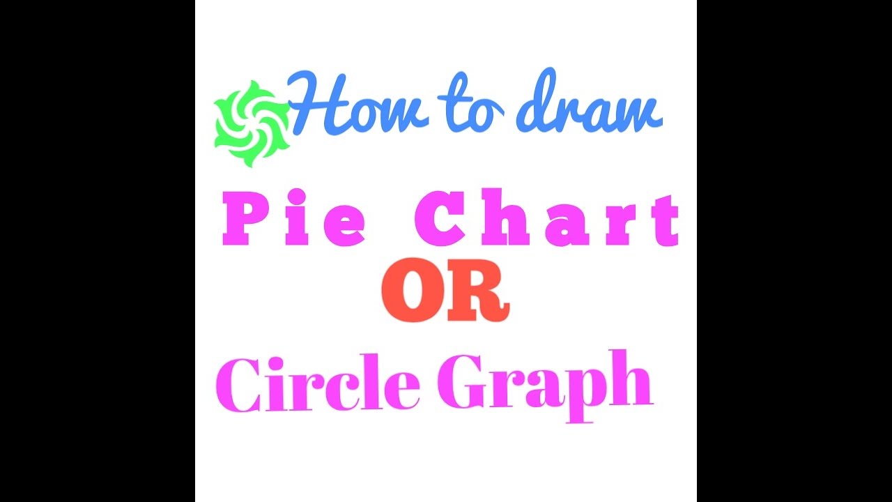 Grade 8:Ex 5.2-How to draw a Pie Chart Or Circle graph