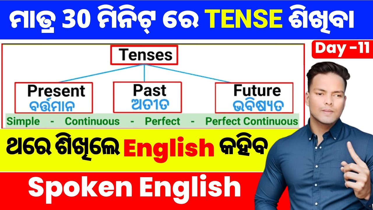 Tense In Odia|Tense In English|Tense In spoken english|English spoken|Spoken English Class in odia