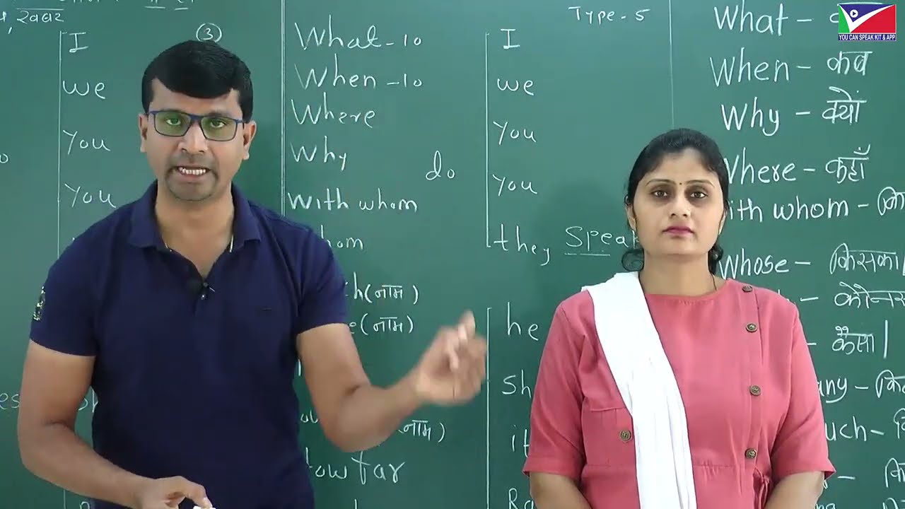 अंग्रेजी मे Non Stop फटाफट Questions  पुछने का  जबरदस्त तरिका इस Video से सीखे !