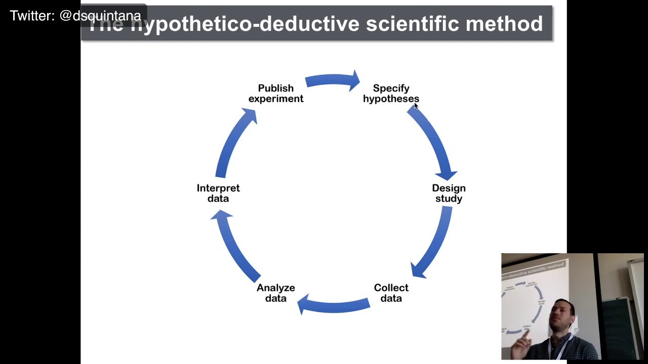Why you should adopt open science practices in your research