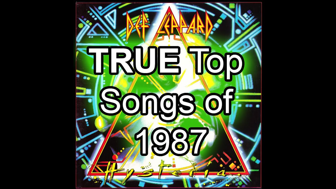 The TRUE Top 50 Songs of 1987 - Best Of List