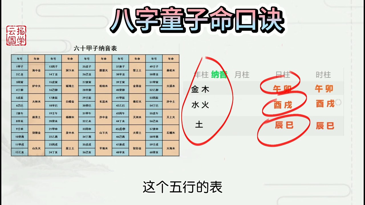 民间传说童子命是什么？五关煞真有那么可怕吗？