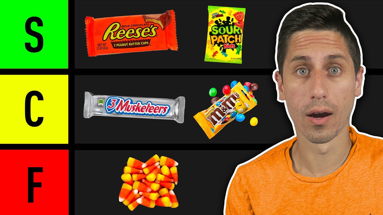 Ranking EVERY CANDY in the World TIER LIST