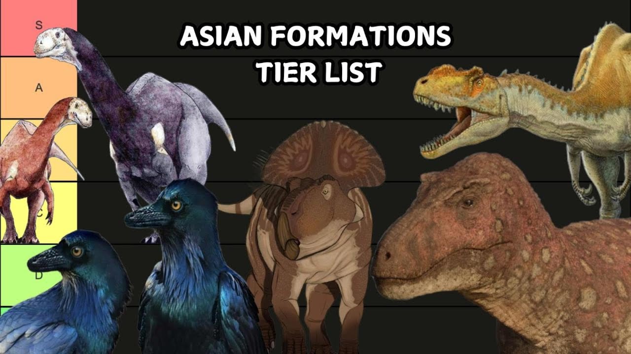 ASIAN FORMATIONS RANKING (TIER LIST)#dinosaur #tierlist #ranking #asia #formation #nemegt #yixian