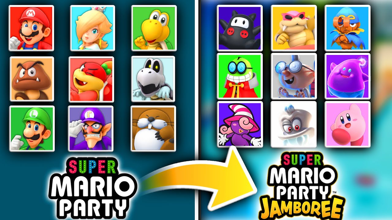 The New Roster we Could Get in Mario Party Jamboree!