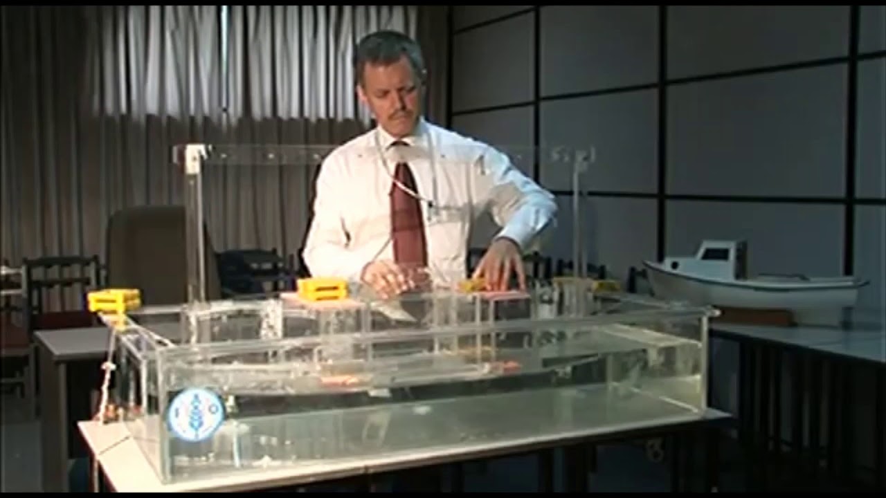 Ship stability demonstration with a model