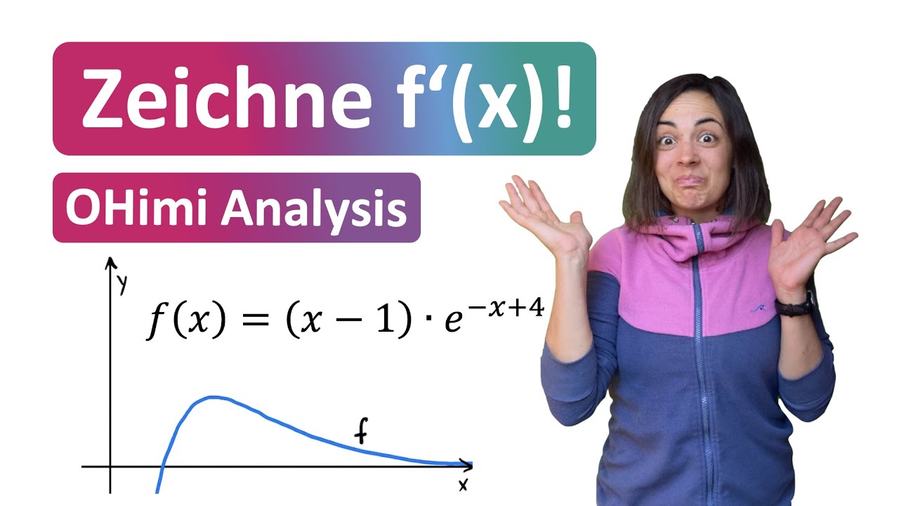 MATHEABI '26 | e-Funktionen | HP berechnen und Ableitung skizzieren | OHimi Analysis