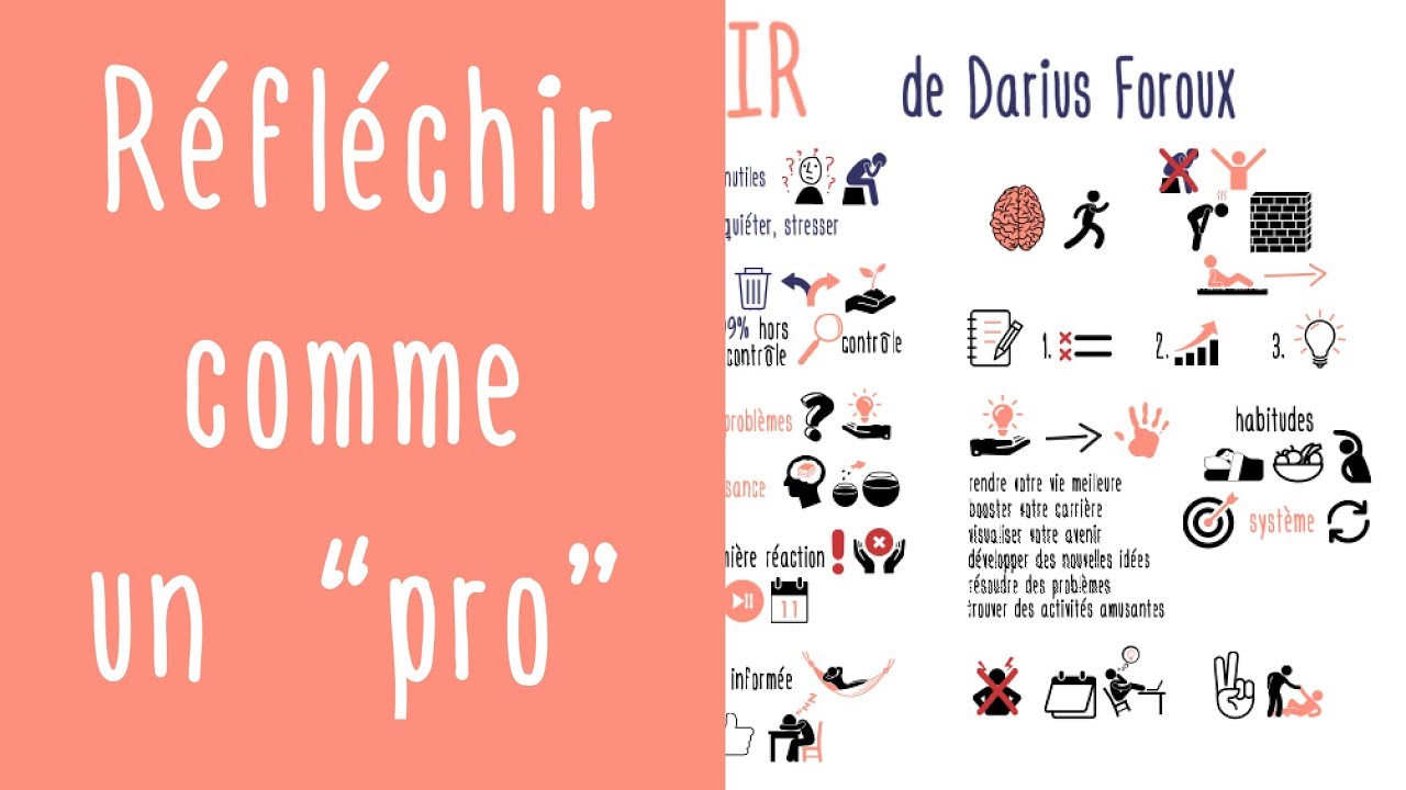 Réfléchir comme un pro : change tes pensées, change ta vie de Darius Foroux