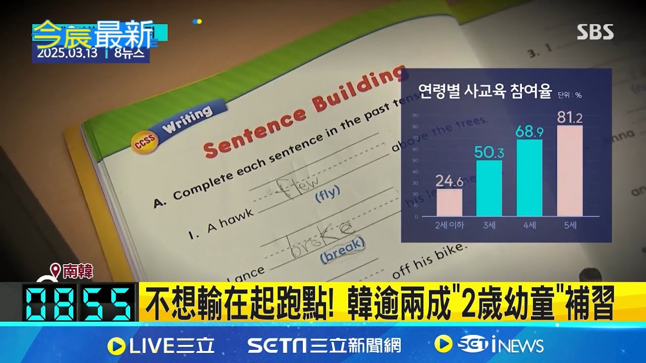 2歲幼童也補習! 南韓