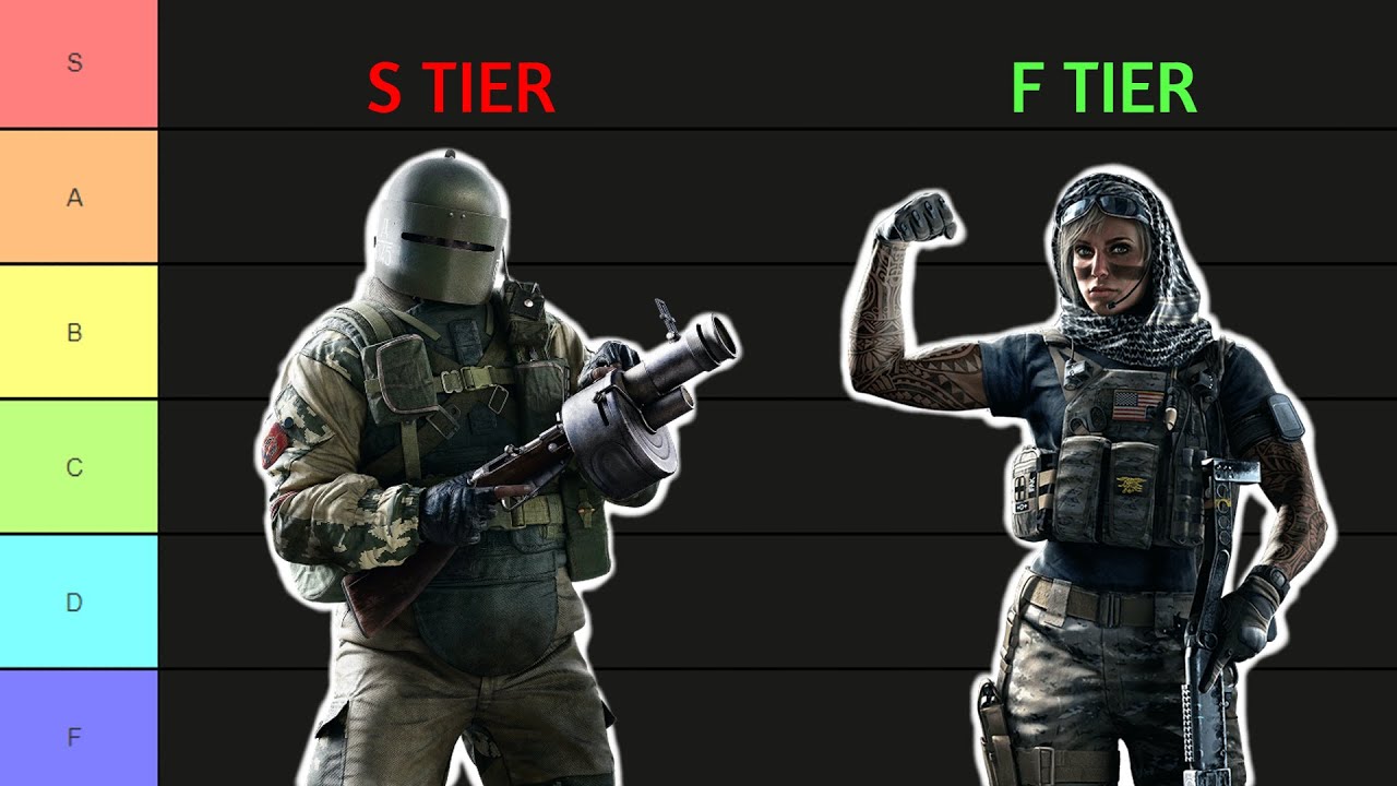 Y6S4 Operator TIERLIST | Rainbow Six Siege