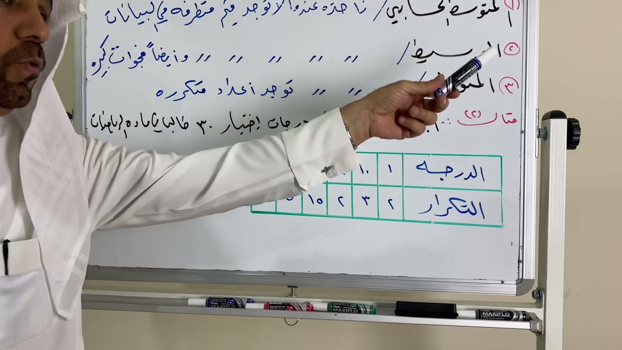 تحليل نتائج الدراسة المسحية لصف ثالث متوسط