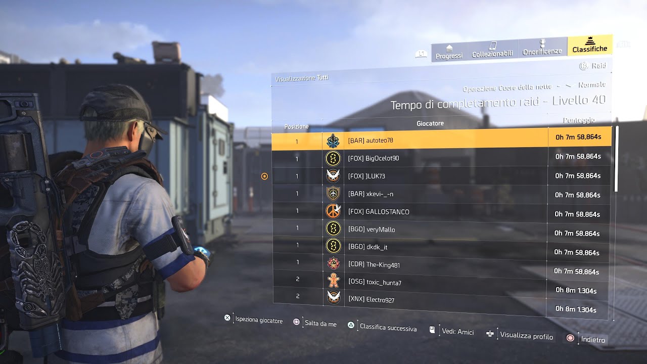 Tom Clancy's The Division 2 PS5 RAID DH SPEEDRUN Team ITA WR Time 7.58