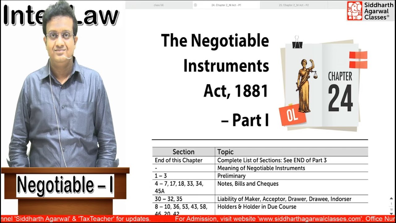 Introduction to Negotiable Instruments Act, 1881| Siddharth Agarwal.