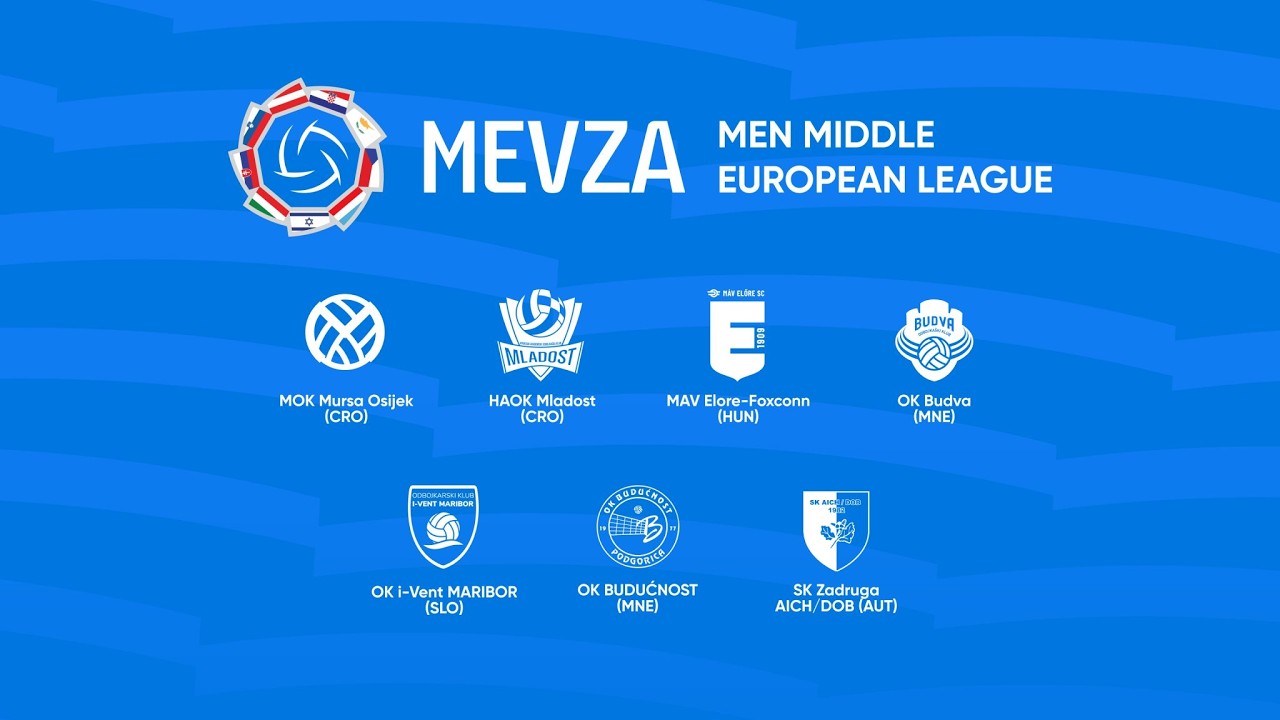 MÁV Előre Foxconn (HUN) - SK Zadruga AICH/DOB (AUT) | MEVZA League Men 2025/2026