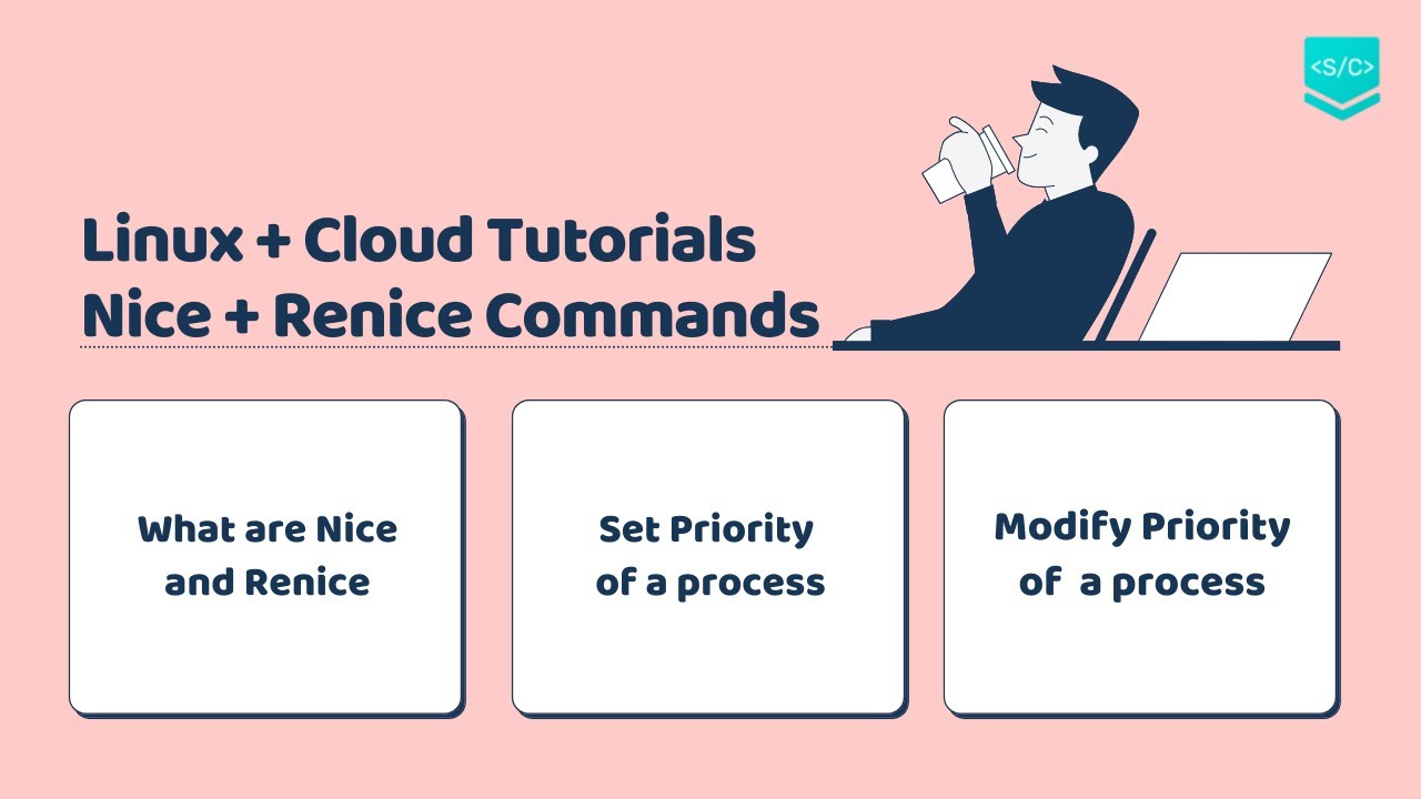 Linux nice and renice