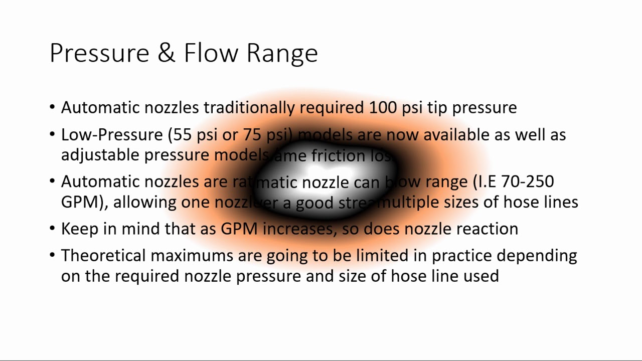 Understanding Automatic Nozzles