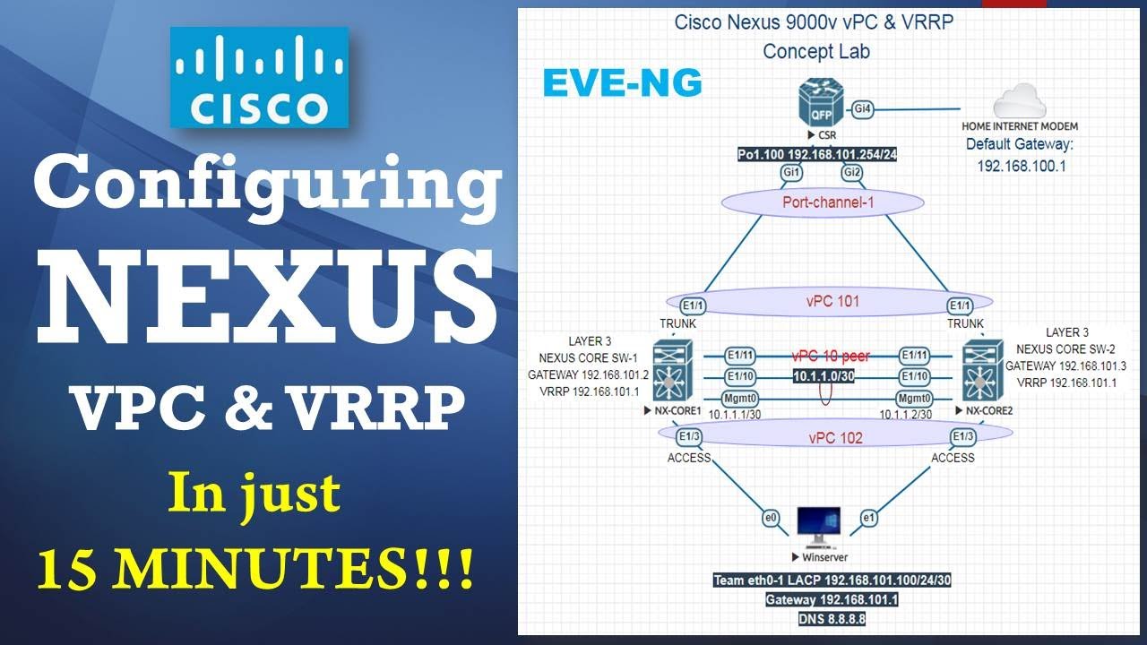 Configuring Cisco Nexus vPC & VRRP in JUST 15 minutes (HD]