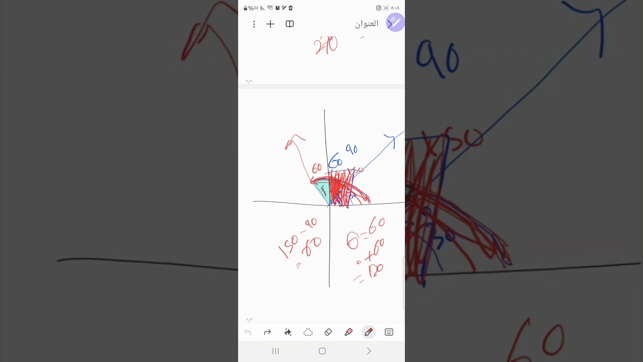 حساب ثيتا