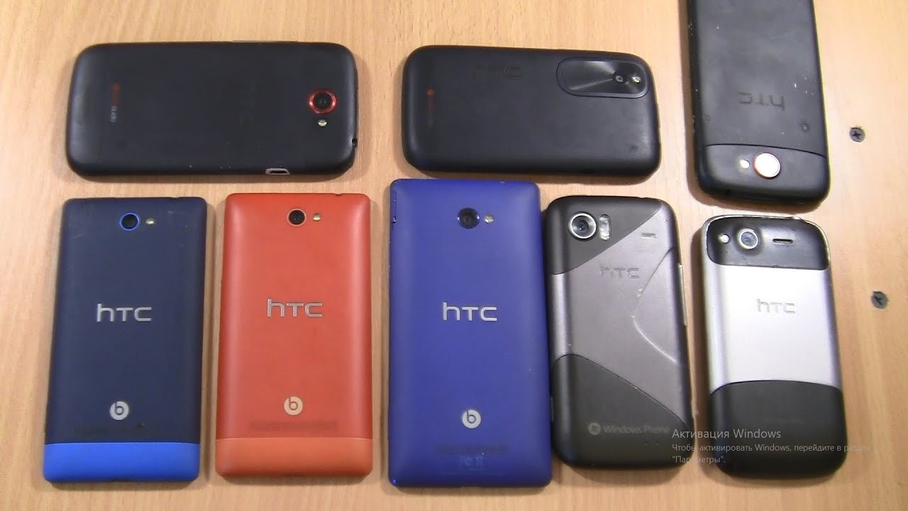 Search for Incoming Call Among HTC