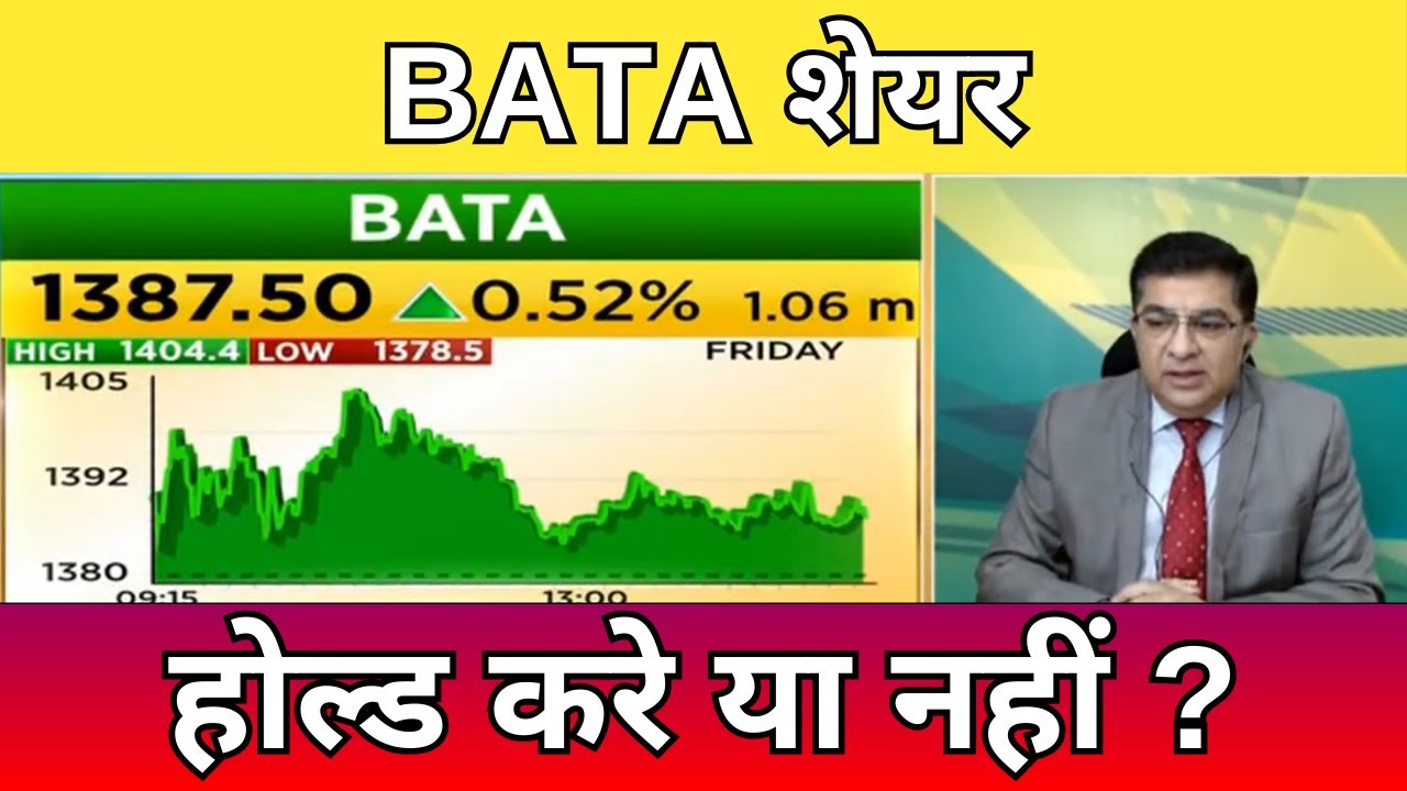 🔴BATA share latest news | 🔴BATA share analysis | BATA Target 2024