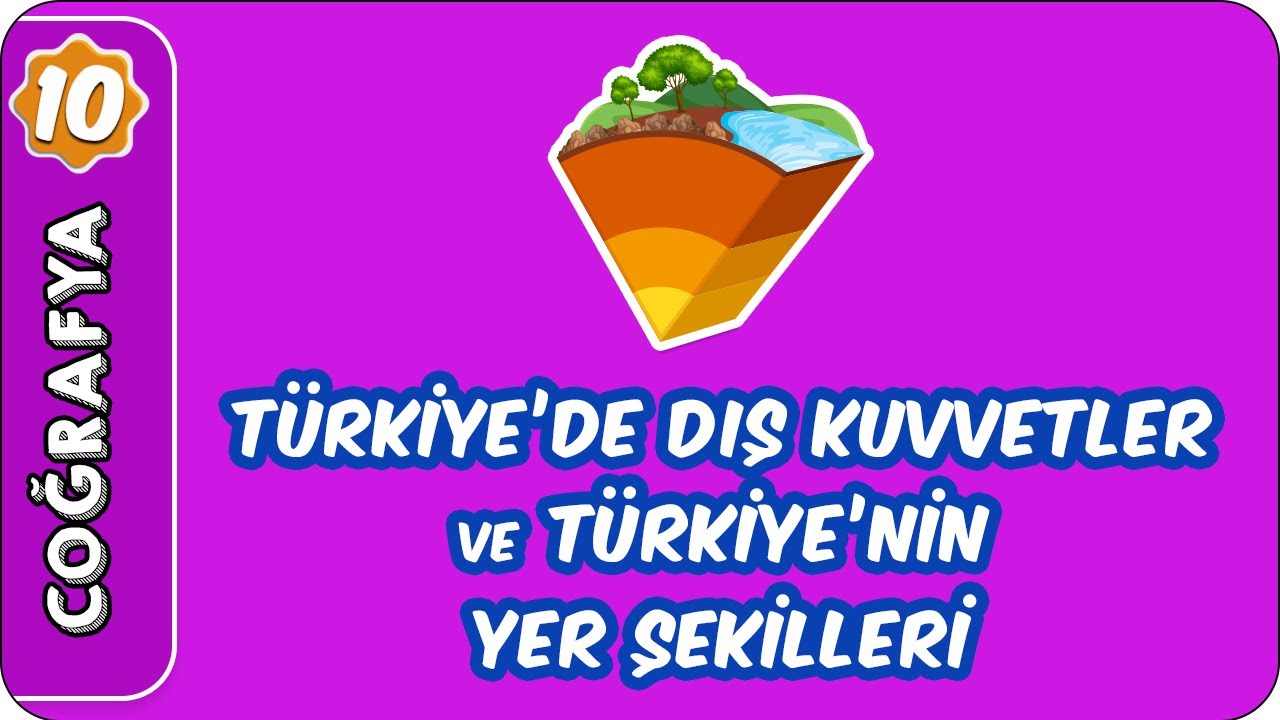 Türkiye’de Dış kuvvetler ve Türkiye’nin Yer Şekilleri  | 10. Sınıf Coğrafya