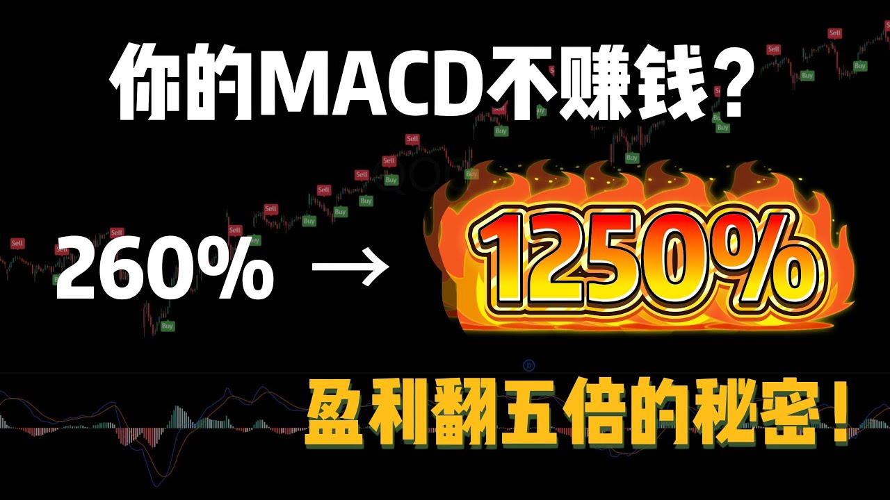 MACD 收益翻5倍的秘密： 260% → 1250%！ 告别瞎调参，专业交易员只做这一步！