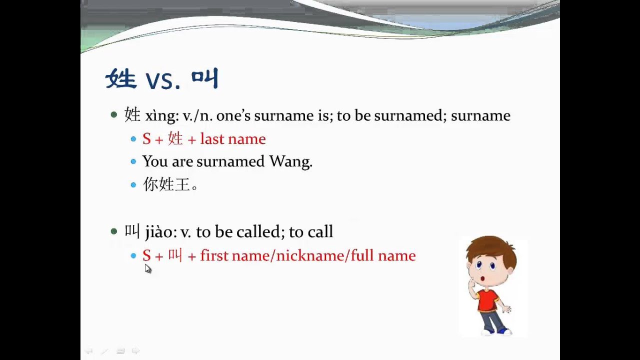 Integrated Chinese Lesson 1 Dialogue 1