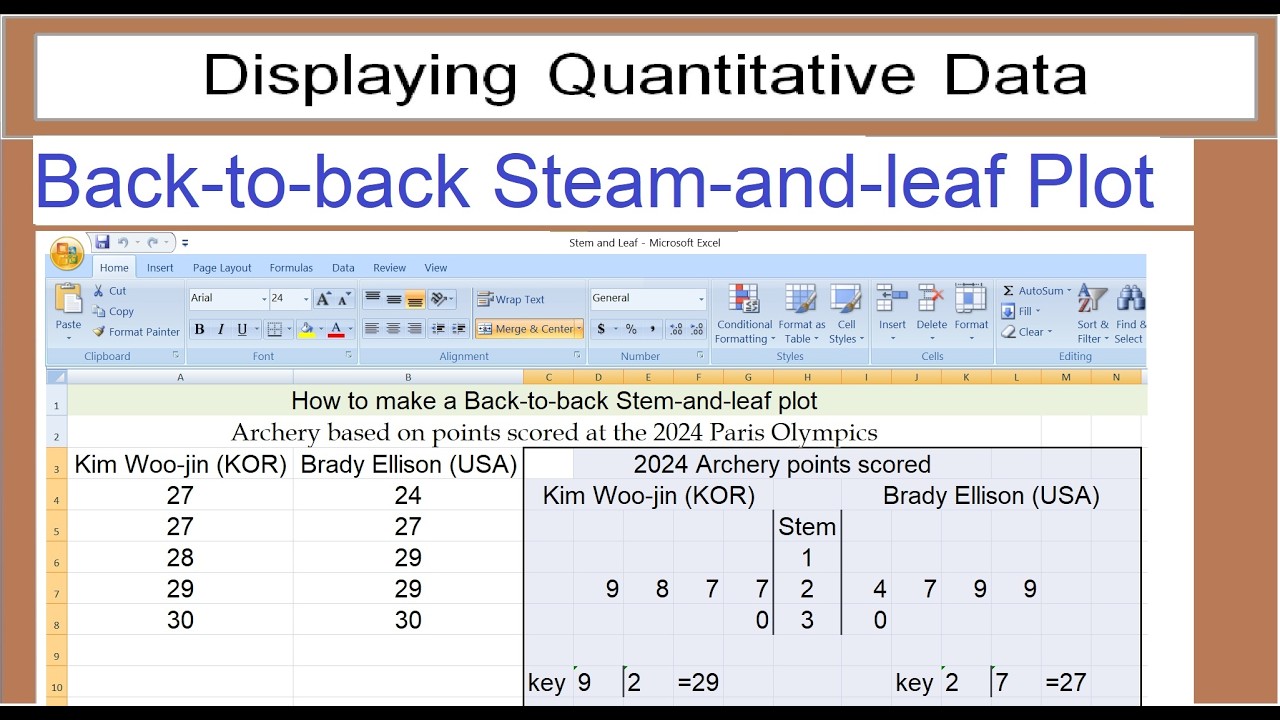 How to make a Back-to-Back Steam-and-Leaf Plot in excel?