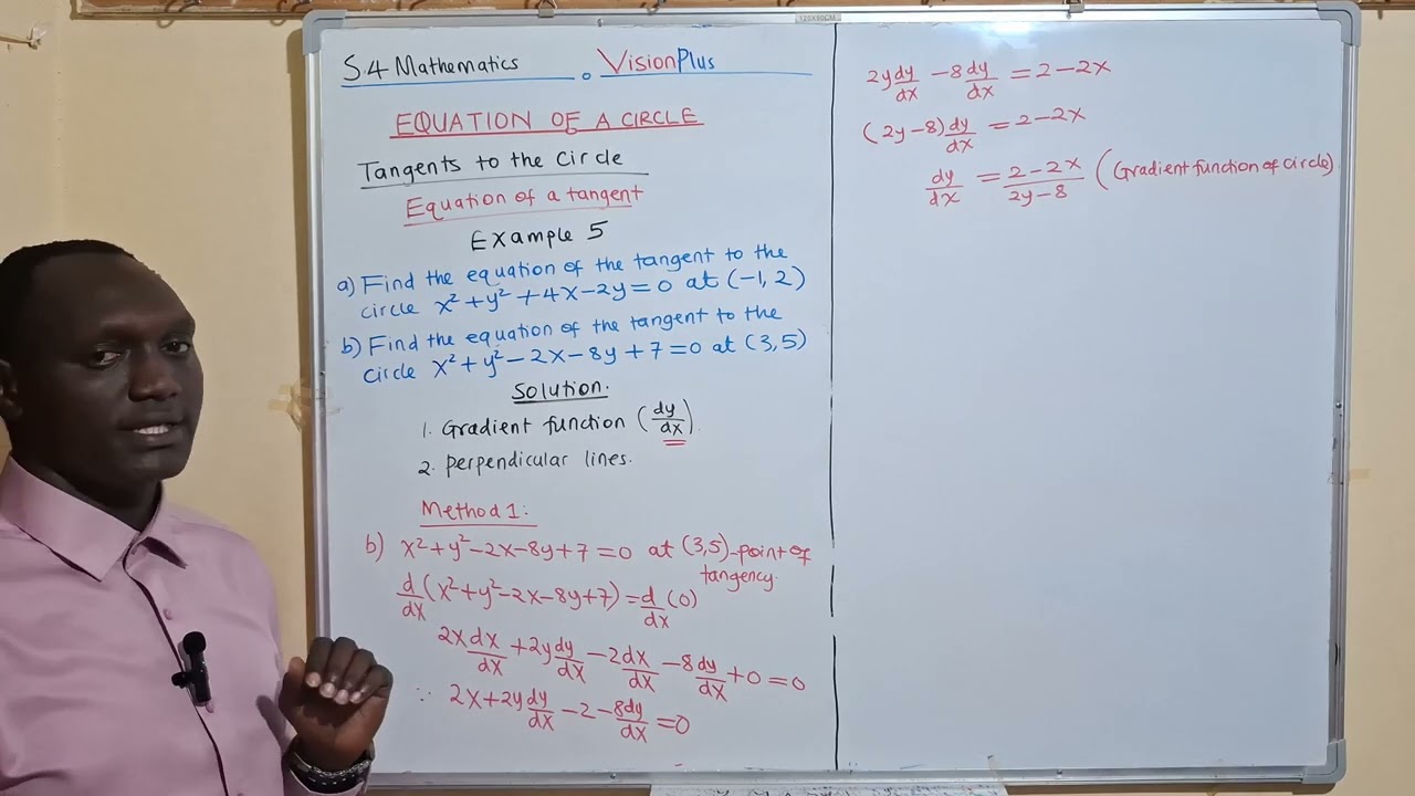 Equation of the Tangent Example 5b Method 1