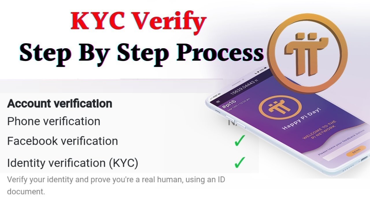 ئەمرۆ فۆرمی کەی وای سیم بۆ هات، ئەمەش شێوازی پرکردنەوەکەیەتی. KYC